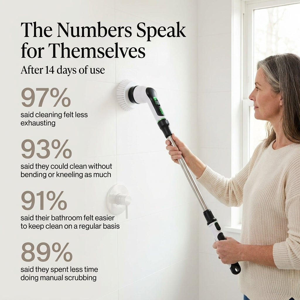 Calluve EasyReach Spin Scrubber