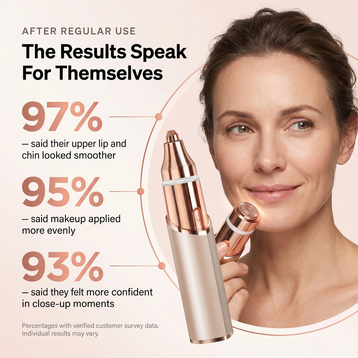 Silk Glide™ 2-in-1 Facial Hair Remover & Eyebrow Trimmer
