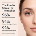 Soothe & Grow Peptide Lash Serum
