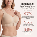 UpRight Bra