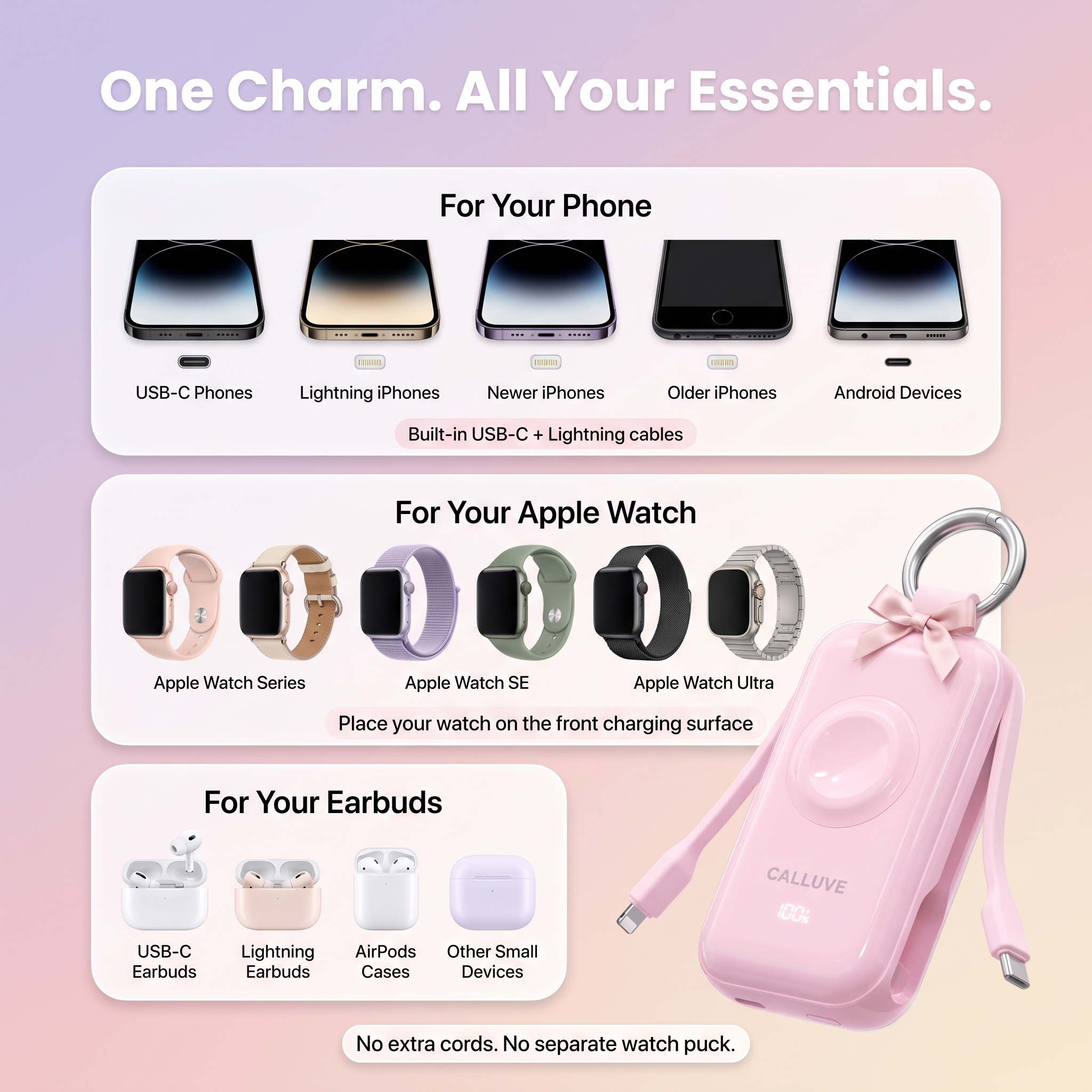 Charge Charm