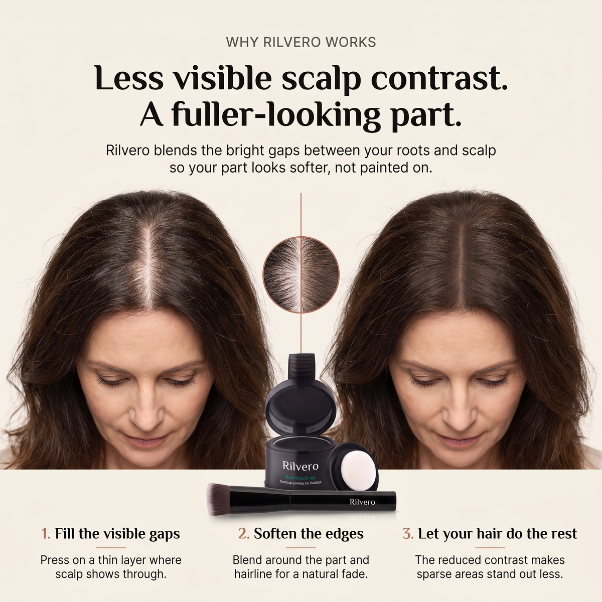 Rilvero RootBlend Precision Compact