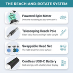 Calluve EasyReach Spin Scrubber
