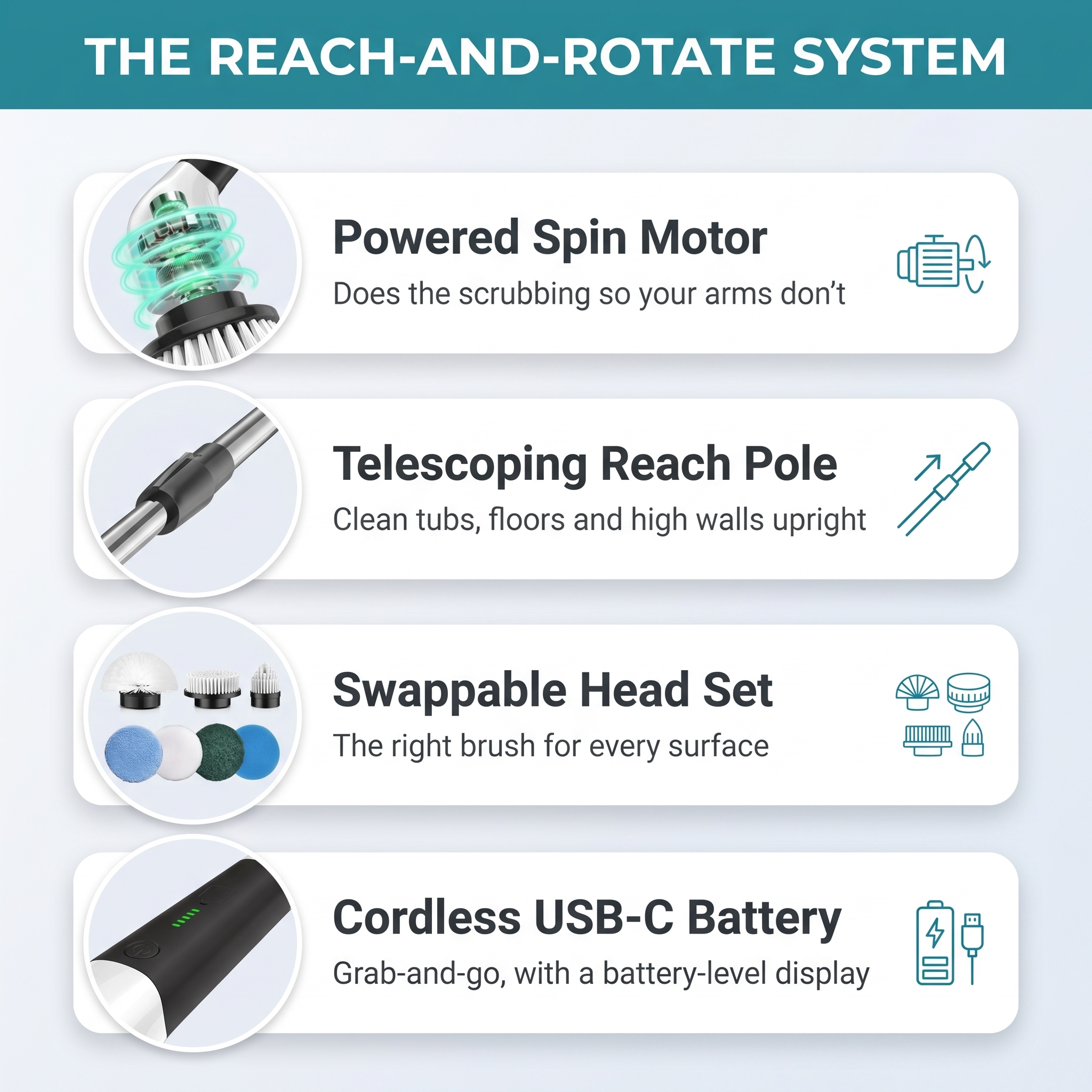 Calluve EasyReach Spin Scrubber