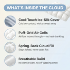 CloudChill Puff Pillow