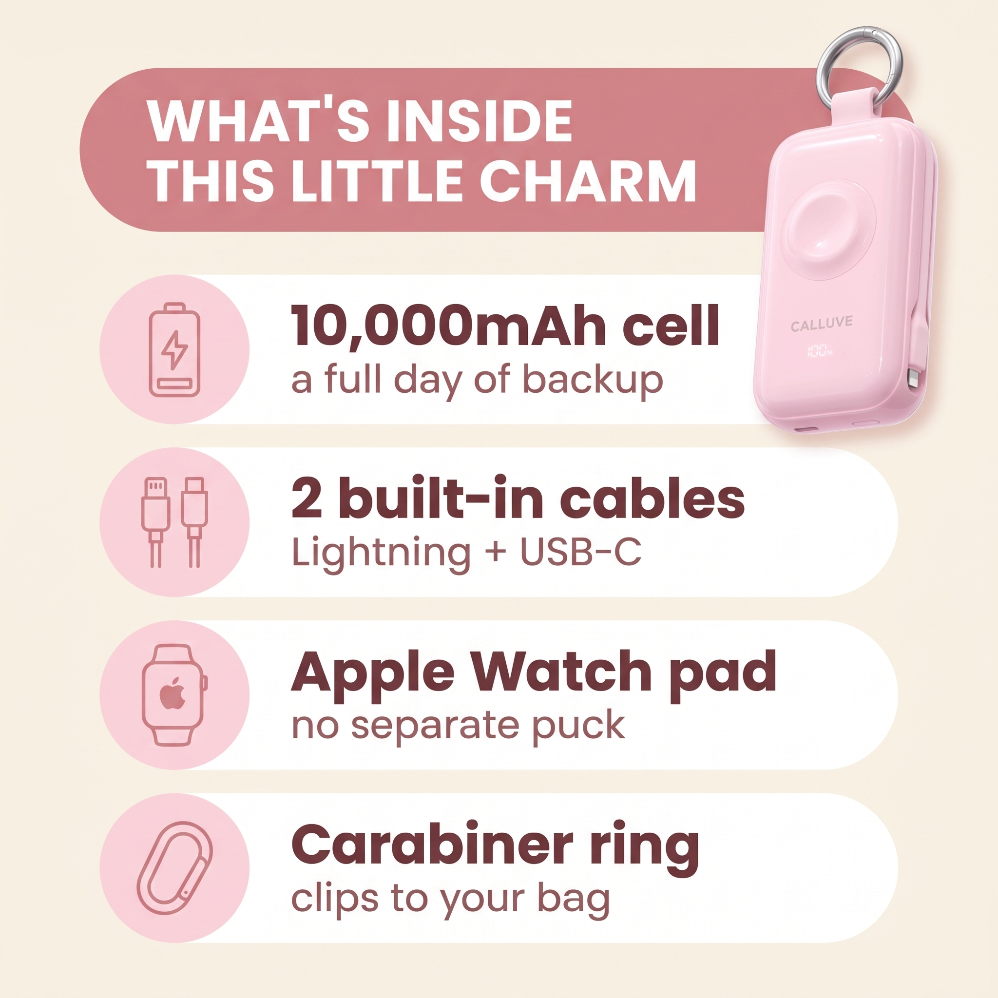 Charge Charm