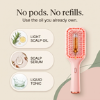 Rilvero Rootwell Scalp Brush