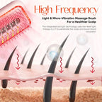 Rilvero Rootwell Scalp Brush