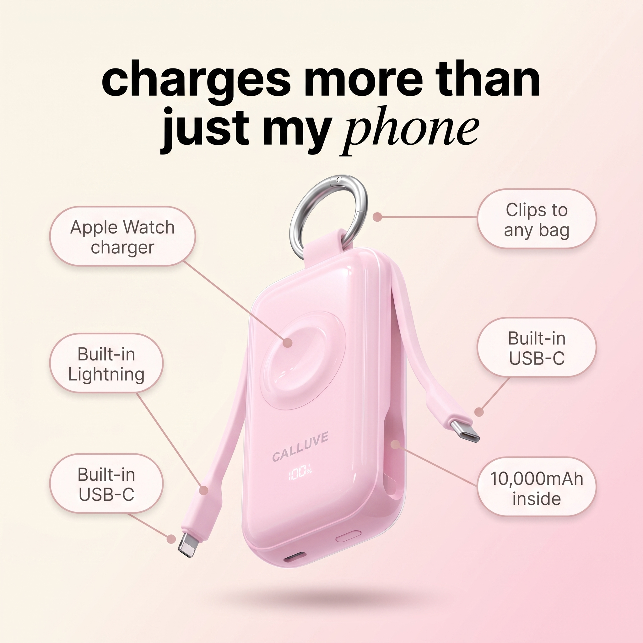 Charge Charm