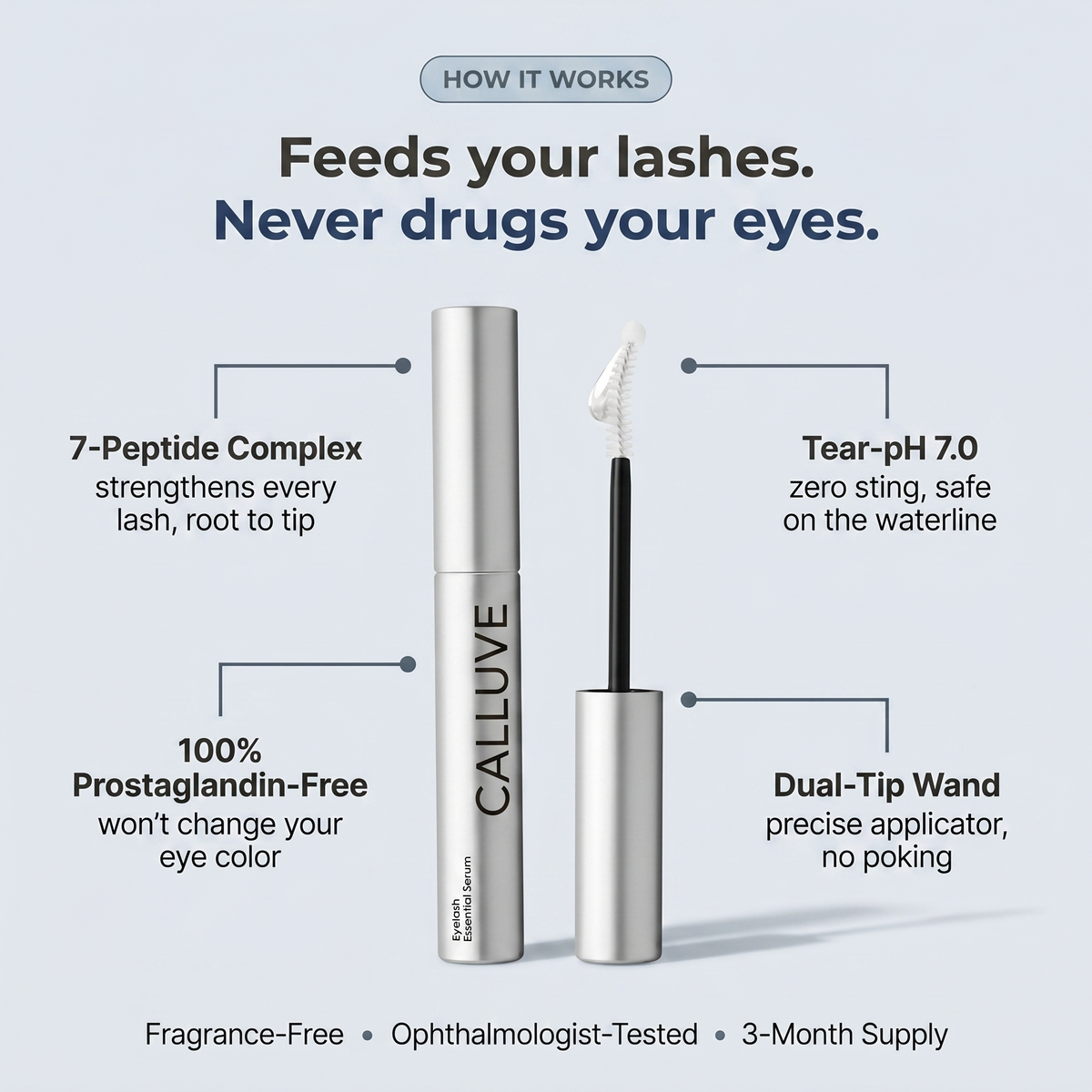 Soothe & Grow Peptide Lash Serum