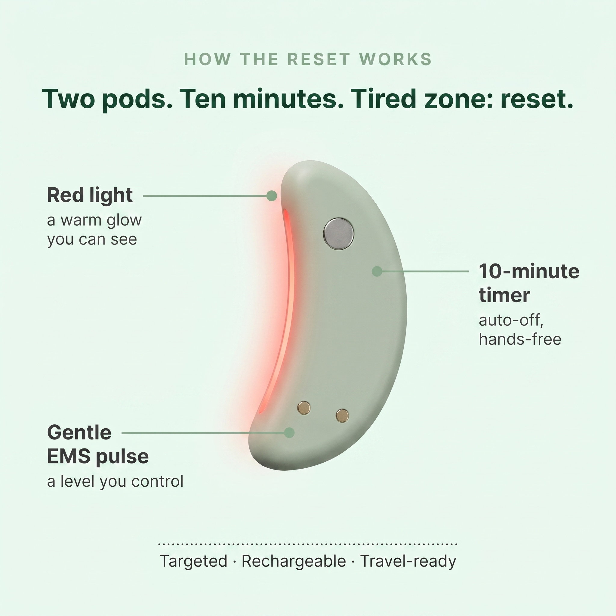 Red Light Under-Eye Reset