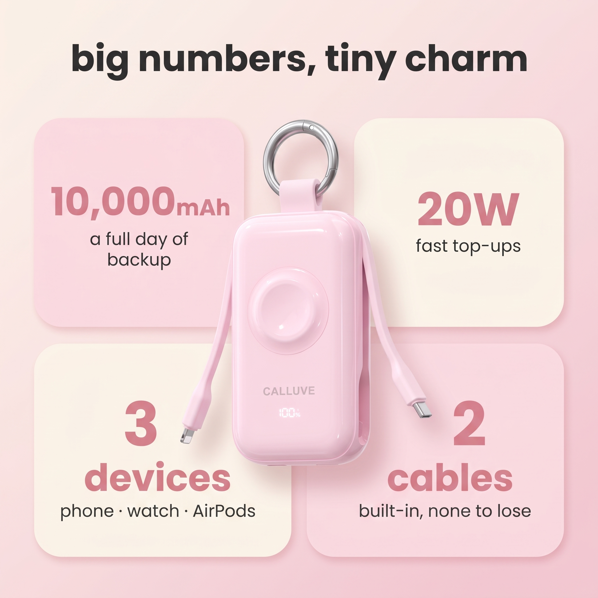 Charge Charm