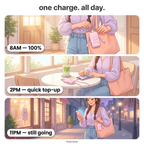 Charge Charm